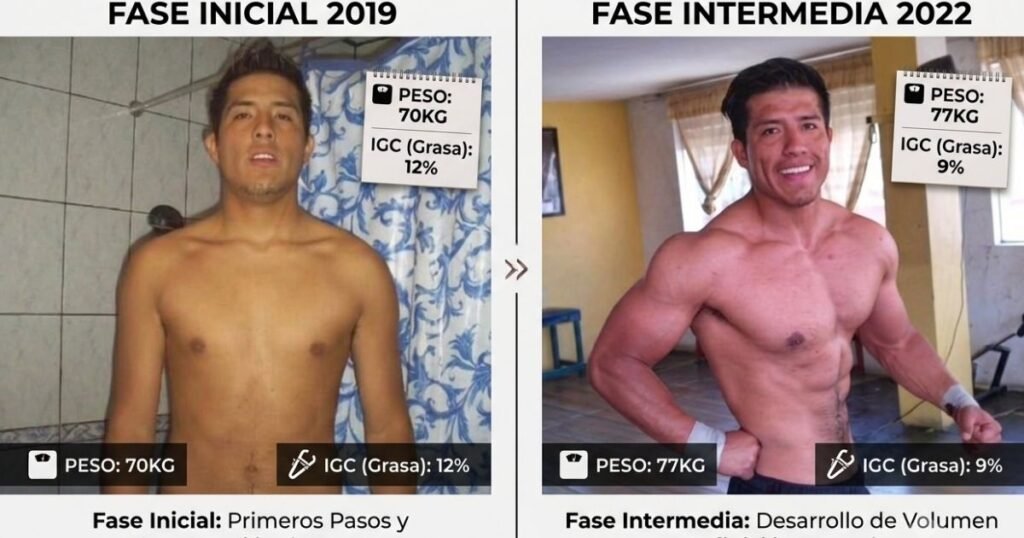 resultadosreales2-inkalab